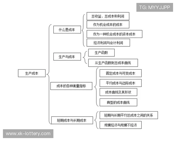 2026年品牌自播间搭建全流程与成本分析详解