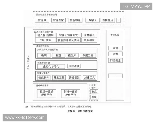 基于网络安全零信任模型的企业信息保护策略与实践探索