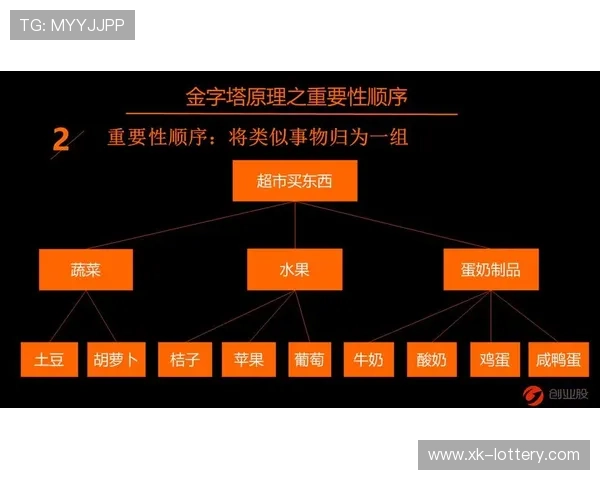 如何通过最新生活方式趋势打造独特个人品牌提高影响力