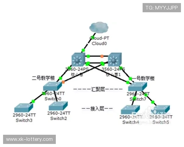 Linux常用命令全面解析与实用技巧指南帮助你提升操作效率