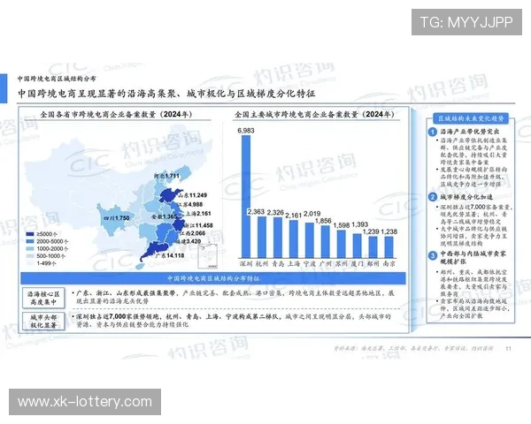跨境电商运营策略最新动态解析及未来发展趋势探讨